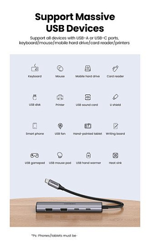 USB-хаб Ugreen CM473 15395