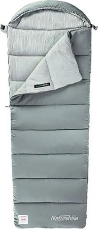 Naturehike CNK2350WS023 M300 (серый)