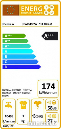 Стиральная машина Electrolux EW6S4R27W