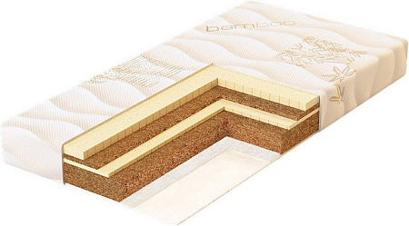 Матрас Плитекс Bamboo Nature 65x125