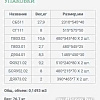Шкаф-пенал Уют Сервис Гарун-К 511.11 (венге)