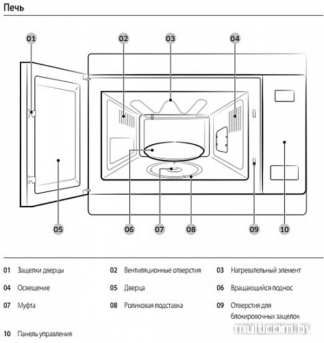 Микроволновая печь Samsung MG22M8054AK