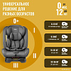 Детское автокресло Nino Comfort ZY02A (черный)