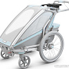 Органайзер Thule Organizer Sport