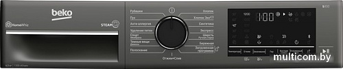 Стиральная машина BEKO B3WFR56H2A