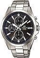 Наручные часы Casio EFV-560D-1AVUEF
