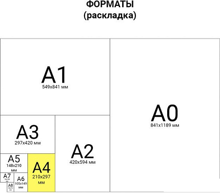 Набор цветной бумаги BRAUBERG Бархатная самоклеящаяся 124727 (5 л)