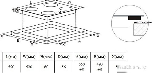 Варочная панель Schtoff I60H14 Black