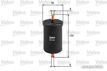 Valeo 587022