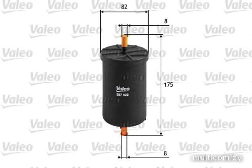 Valeo 587022