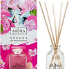 Аромадиффузор Aroma Harmony Япония (30 мл)