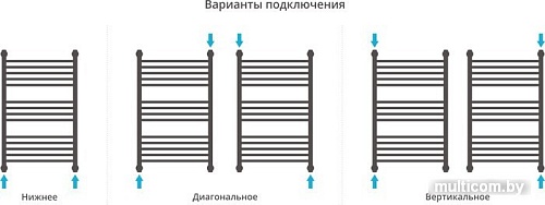 Полотенцесушитель Сунержа Богема+ 800x500 30-0220-8050