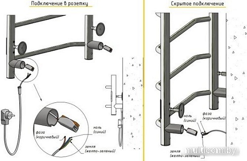 Полотенцесушитель Тругор Приоритет Пэк сп 3 80x50 271829