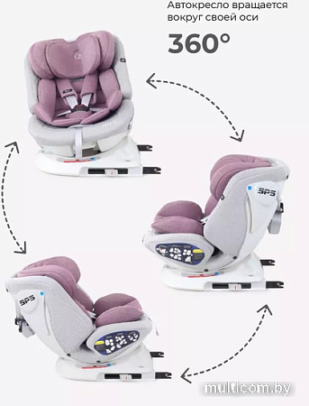 Детское автокресло Rant Nitro Isofix UB619 (серый/розовый)