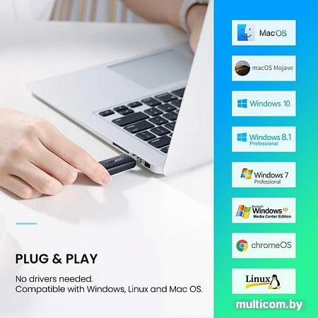 Карт-ридер Ugreen CM264
