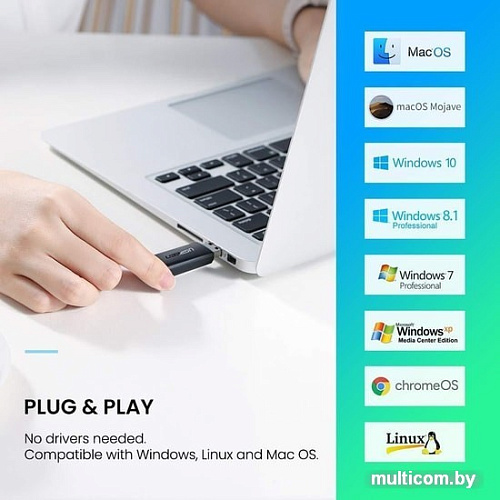 Карт-ридер Ugreen CM264