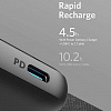 Портативное зарядное устройство Anker PowerCore Sense 10000 PD Fabric (черный)