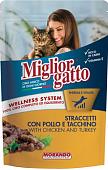 Пресервы MigliorGatto Strips Chicken and Turkey 100 г
