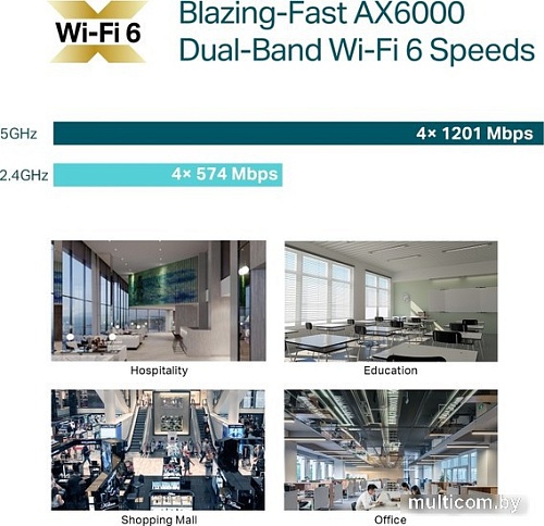 Точка доступа TP-Link EAP680
