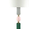 Настольная лампа Odeon Light 4861/1T Candy