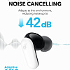 Наушники Anker Soundcore P30i (белый)