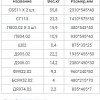 Шкаф распашной Уют Сервис Гарун-К 513.07 (дуб сонома)