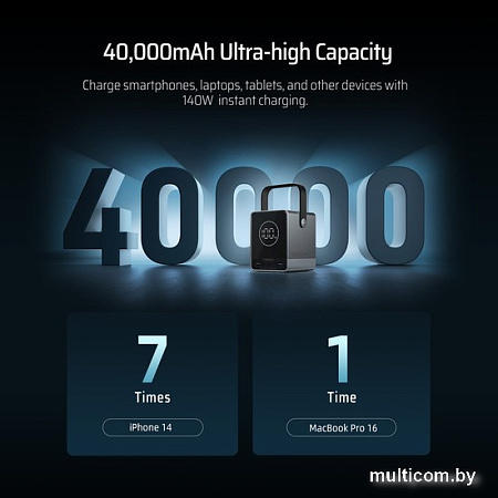 Внешний аккумулятор Cuktech 30 Power Bank 40000mAh 300W MAX