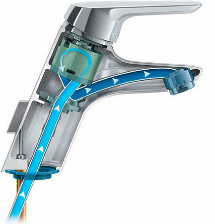 Смеситель Ideal Standard Ceramix Blue A5646AA