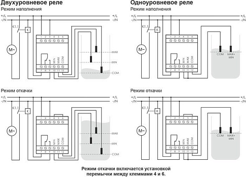 Реле уровня Евроавтоматика F&F PZ-818 EA08.001.008 (с датчиками)