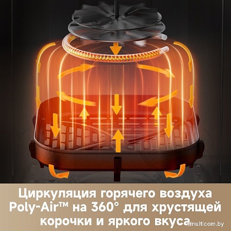 Аэрогриль (аэрофритюрница) Trouver Air Fryer FD10 Pro VFF12A (черный)