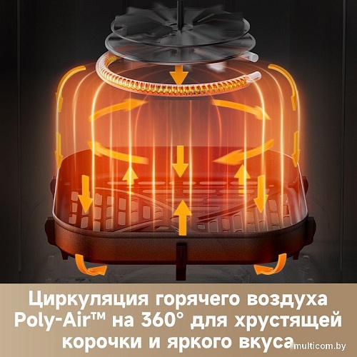 Аэрогриль (аэрофритюрница) Trouver Air Fryer FD10 Pro VFF12A (черный)