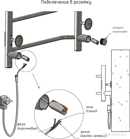 Полотенцесушитель Тругор Аспект Пэк СП 1 П 80x50 298703 (с полкой)