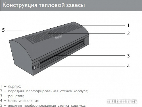 Тепловая завеса ZILON ZVV-1.5E9SG