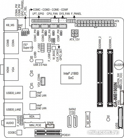 Материнская плата Gigabyte GA-IMB1900N (rev. 1.0)