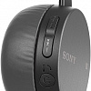 Наушники Sony WH-CH400 (черный)