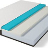 Матрас Сонум Prime Soft 200x190