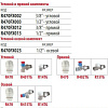 Giacomini Комплект термостатический R470FX003