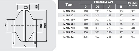 Приточно-вытяжной вентилятор ERA Mars GDF 250