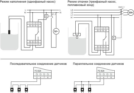 Реле уровня Евроавтоматика F&F PZ-828 EA08.001.006
