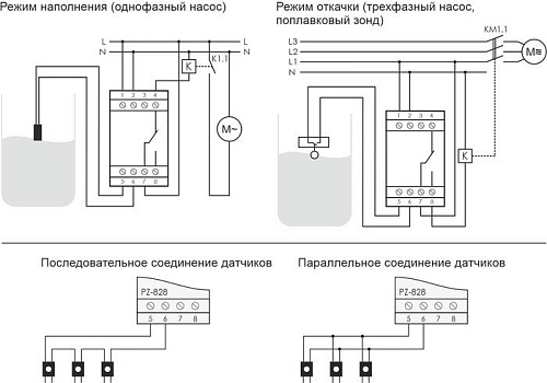 Реле уровня Евроавтоматика F&F PZ-828 EA08.001.006