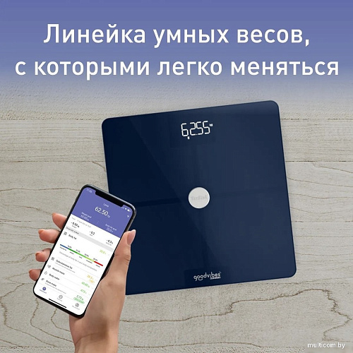 Напольные весы Tefal Goodvibes Health BM9661S1