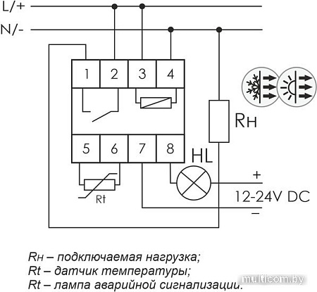 Реле температуры Евроавтоматика F&F RT-820M-RTC EA07.001.020