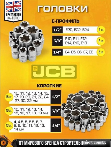 Набор трещотка с головками и битами JCB JCB-38841 (216 предметов)