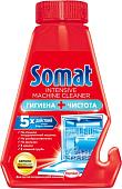 Очиститель для посудомоечной машины Somat Intensive Machine Cleaner 250 мл