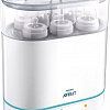 Паровой стерилизатор Philips AVENT 3-в-1 (SCF284/03)