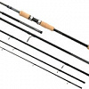 Удилище Shimano S.T.C. Multi-Length Spin STCSPIN2427L