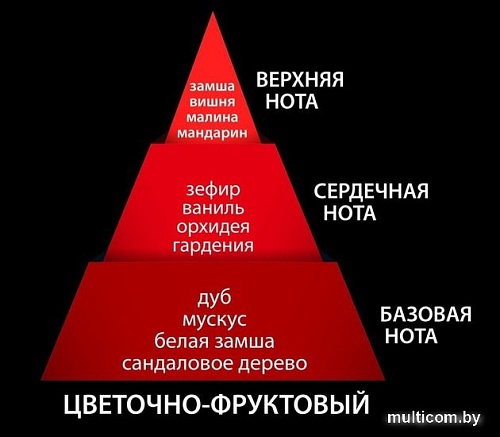 Paris Line Queen EdT 100 мл