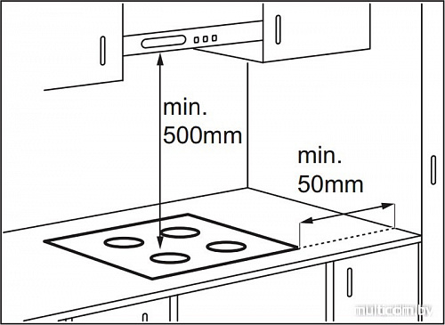 Варочная панель Electrolux EHF96546FK