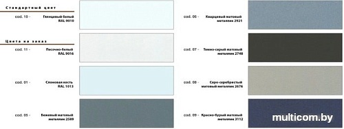 Радиатор Global Style Plus 500 (7 секций)