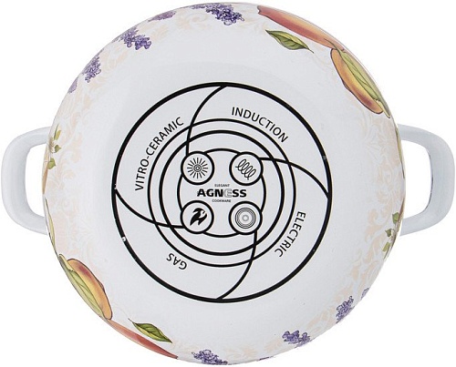 Набор кастрюль Agness 934-705